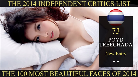 The 100 Most Beautiful Faces of 2014 
