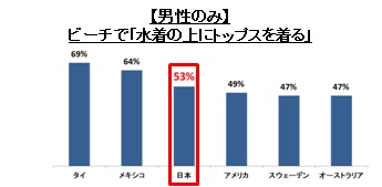 expedia 20160713 (9)