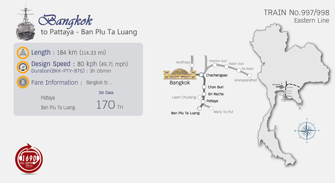 タイ鉄道、バンコクからパタヤへの土日限定運行がスタート