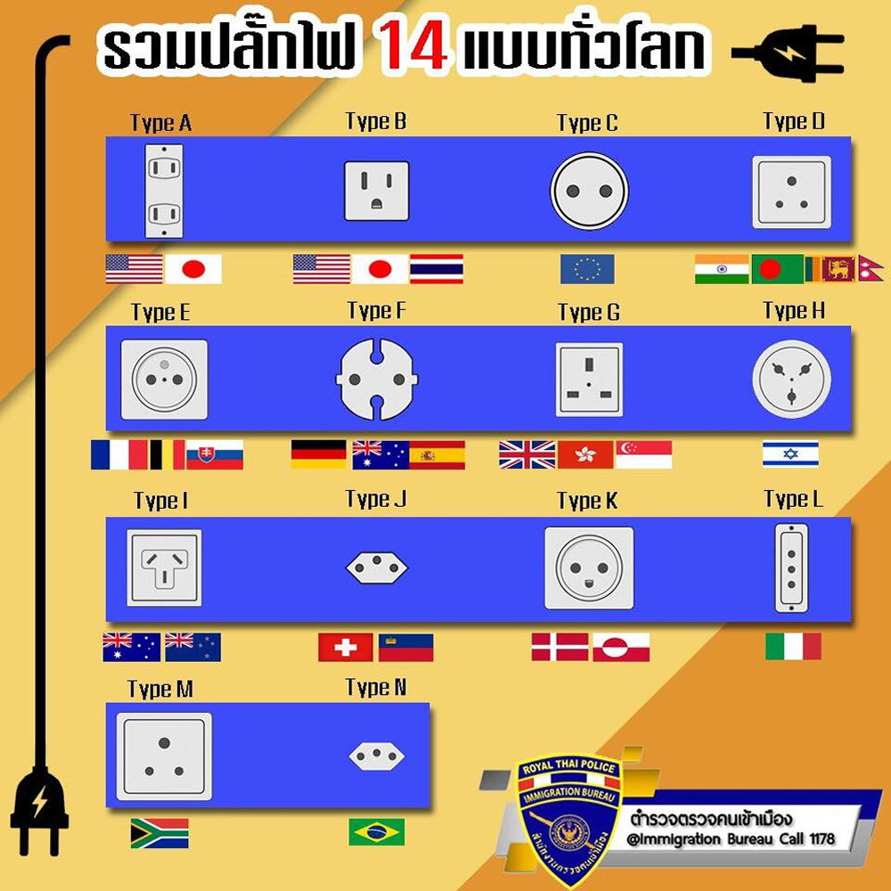 タイ入国管理局、世界のコンセントの形状を紹介
