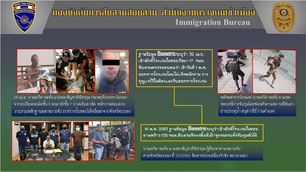 タイ人妻を8階から投げ捨てたイギリス人男を逮捕