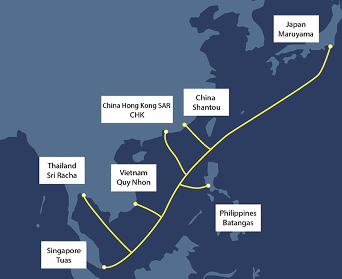 Asia Direct Cable (ADC)