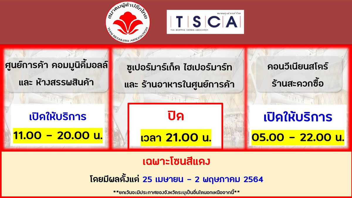 タイ小売業協会（สมาคมผู้ค้าปลีกไทย Thai Retailers Association）