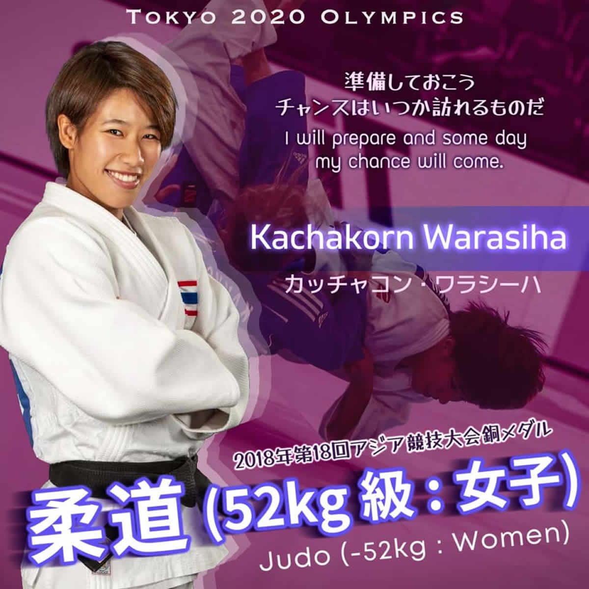 カッチャコン・ワラシーハ（リサ）選手［女子柔道 タイ代表］東京2020オリンピック