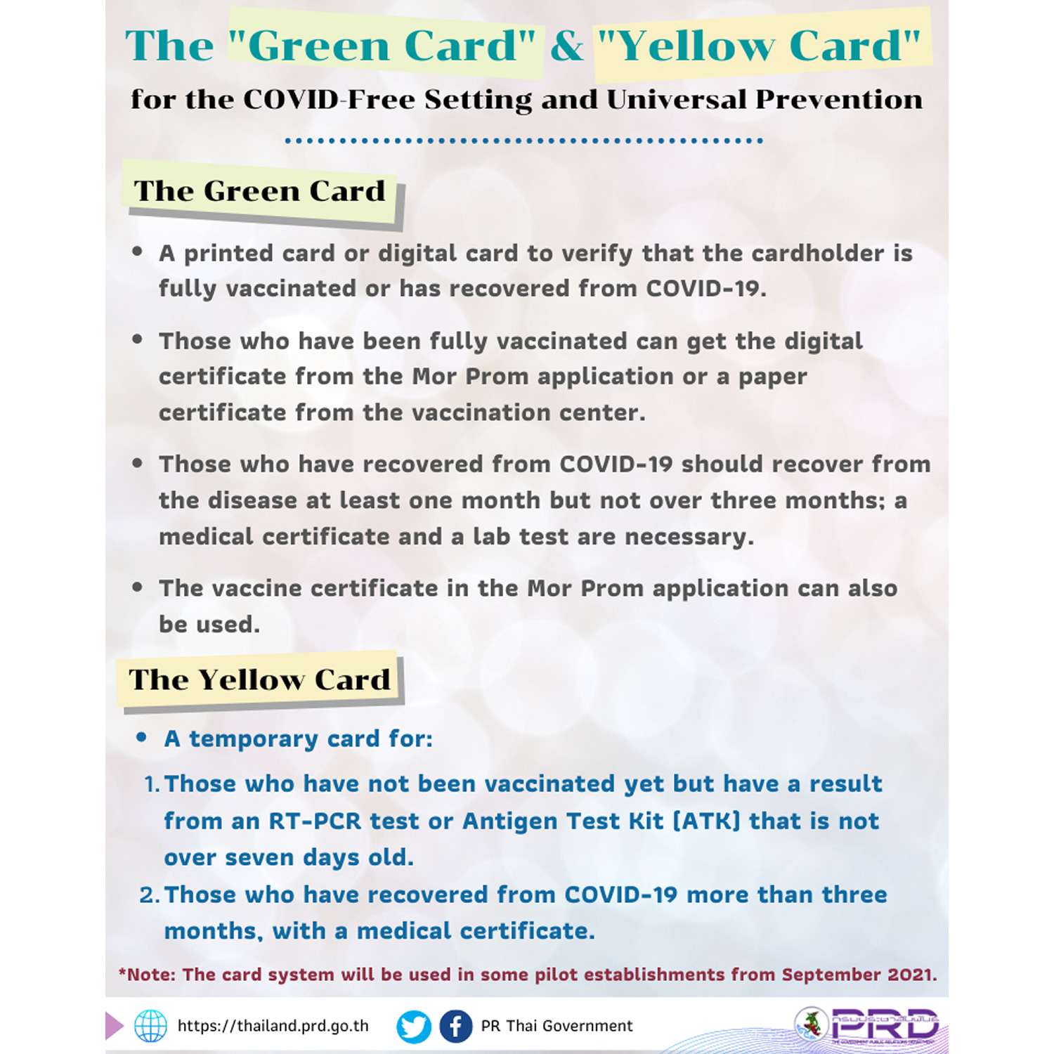 新型コロナ感染防止措置「Covid Free Setting」のグリーンカードとイエローカード