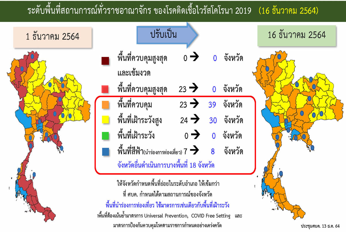 タイ国内「新型コロナ危険地域」のゾーン分けの変更と規制措置の継続