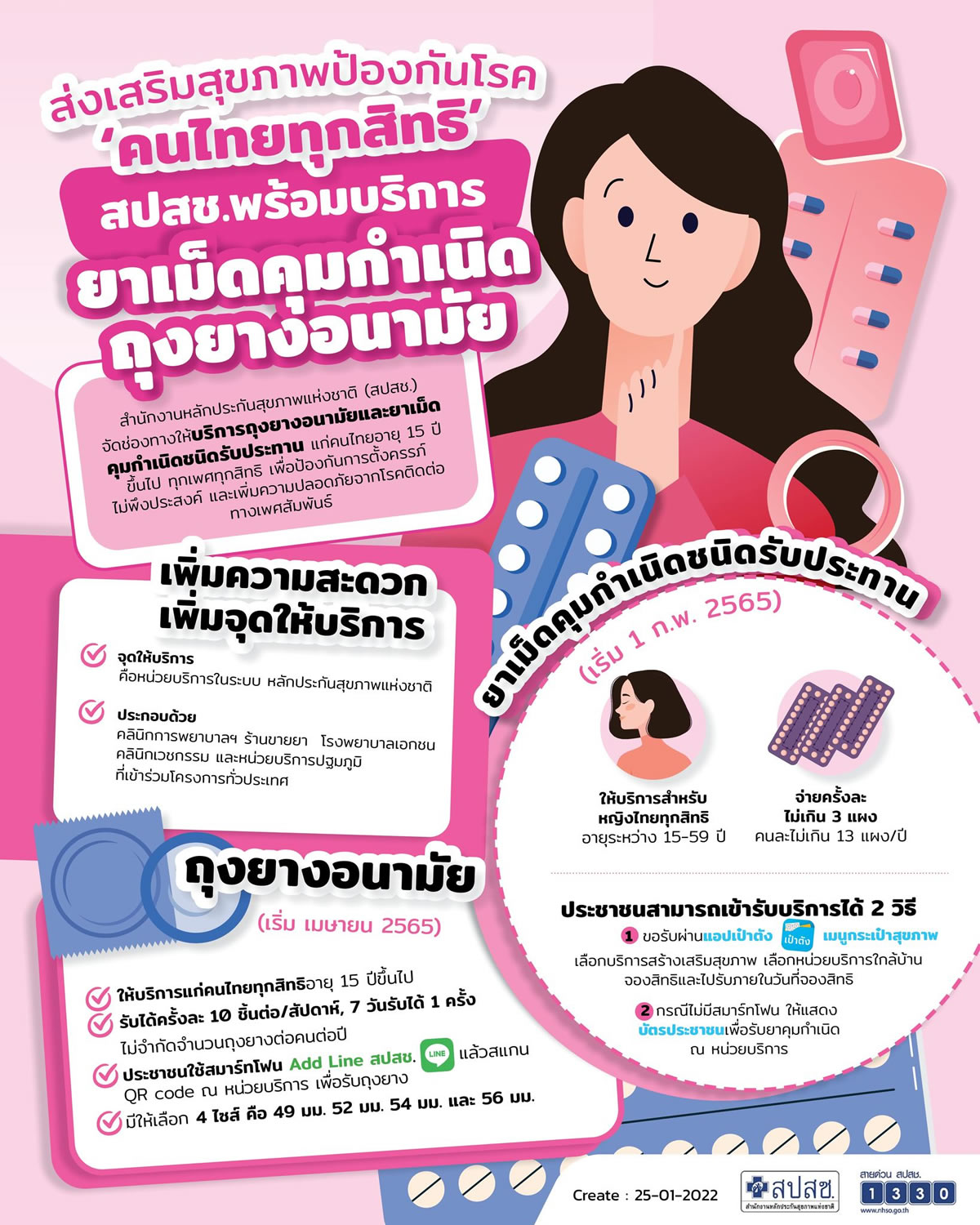 15歳以上のタイ人に経口避妊薬とコンドームを無料配布へ