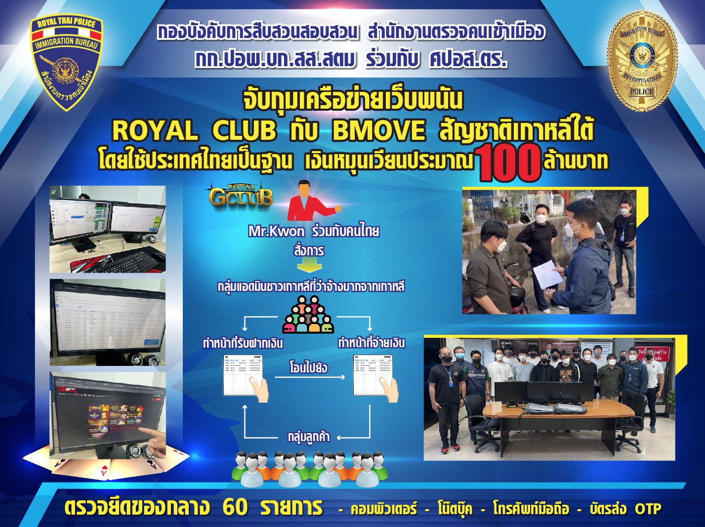 パタヤで韓国人11人逮捕、オンライン賭博サイトの拠点を摘発 | タイランドハイパーリンクス：Thai Hyper