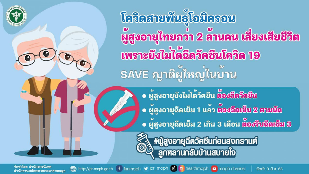 タイ正月に向けて高齢者へのワクチン接種を加速