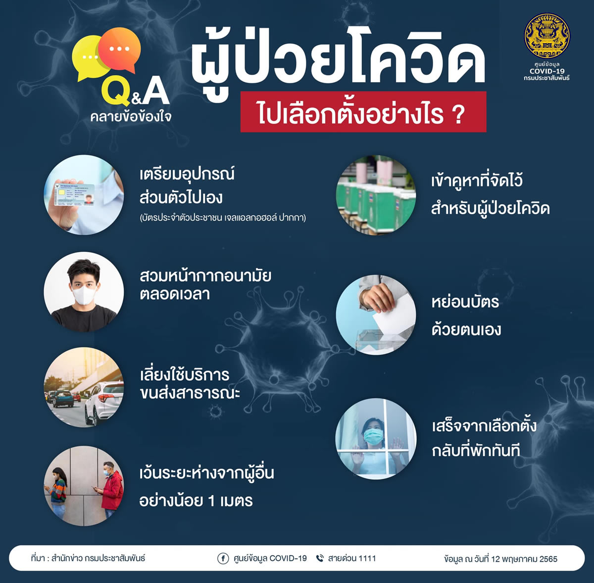 型コロナ感染者も投票可能、5月22日(日)はバンコク都知事選挙の投票日