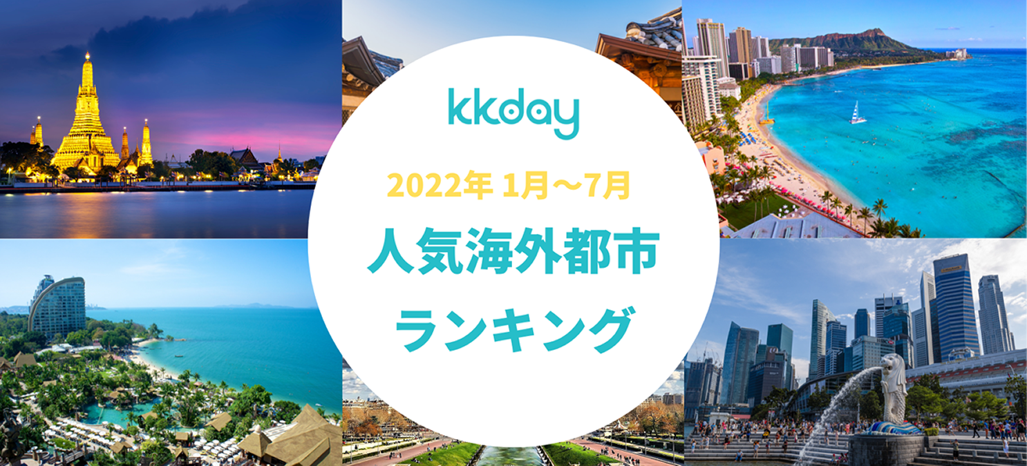 KKdayが人気海外都市ランキングを発表～1位バンコク、5位パタヤ、8位プーケット