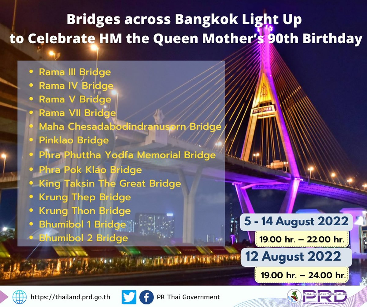 シリキット王太后陛下の90歳の誕生日、チャオプラヤー川の13の橋がライトアップ