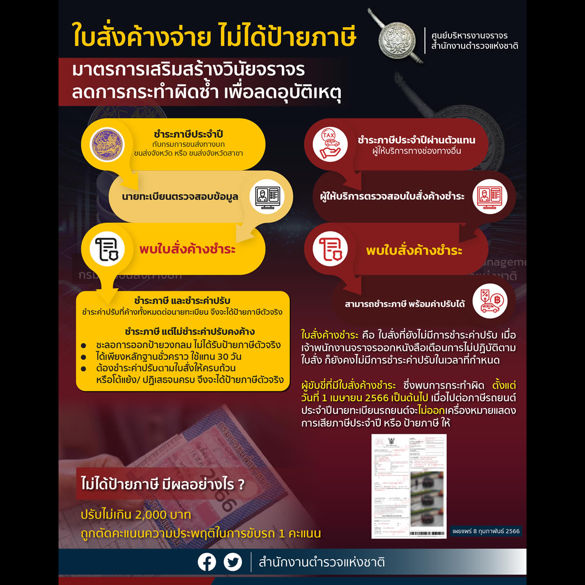 タイ陸運局が交通違反の罰金を徴収へ