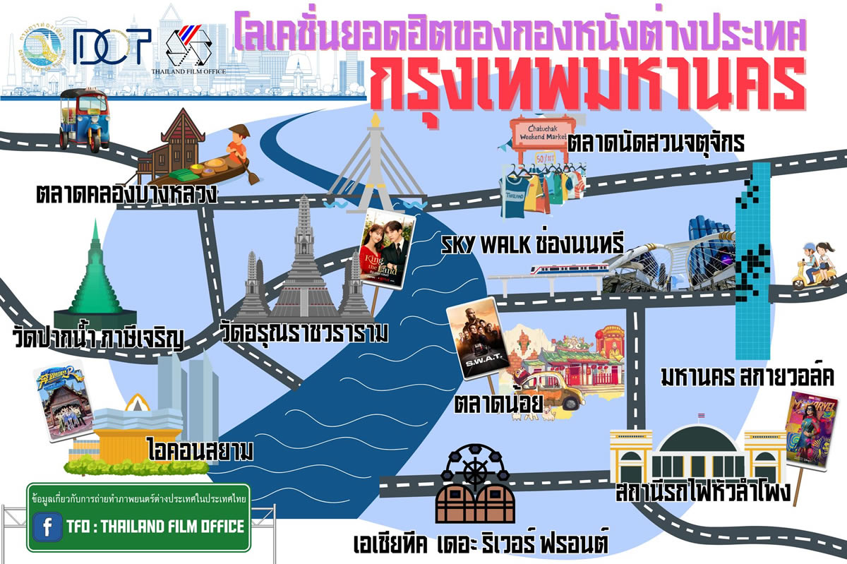 外国映画の撮影で人気のバンコクのスポット 10選