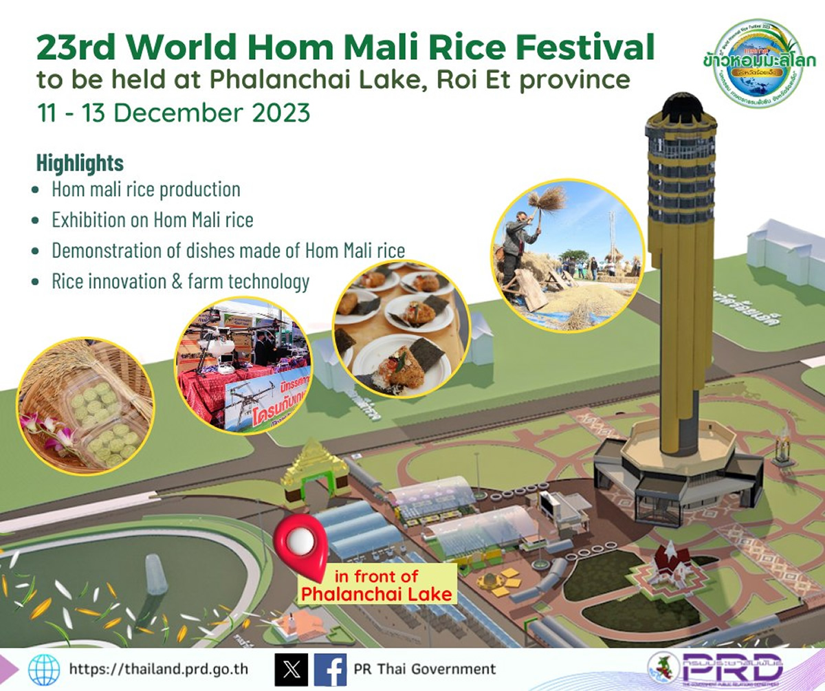 タイ東北で米祭り「ワールドホームマリライスフェスティバル」開催
