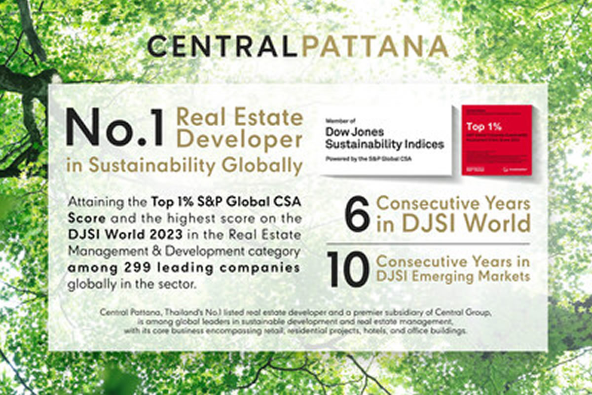 2023年DJSI世界不動産番付でCentral Pattanaがトップに
