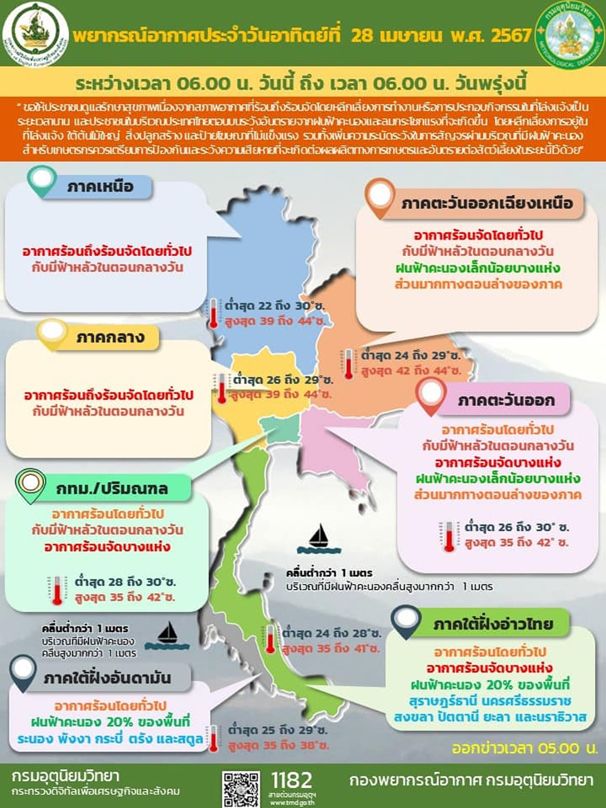 タイの北部・東北部・中部では最高気温44度の予想も［2024/04/28］